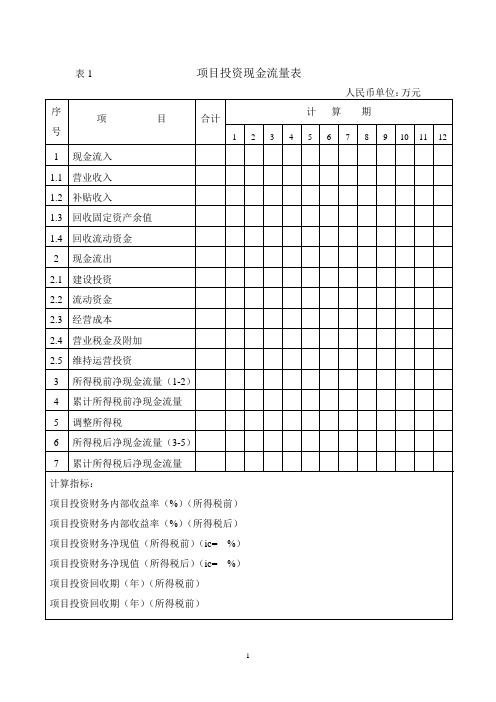 经济效益及财务评价表