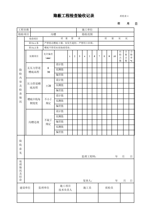 隐蔽工程验收记录表(沟槽)