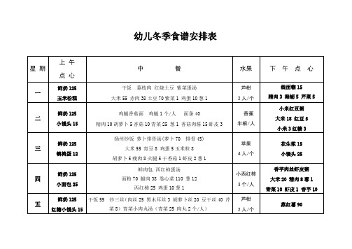 幼儿冬季食谱安排表