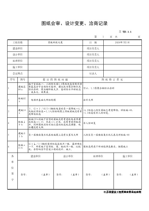 图纸会审、洽商记录、设计变更