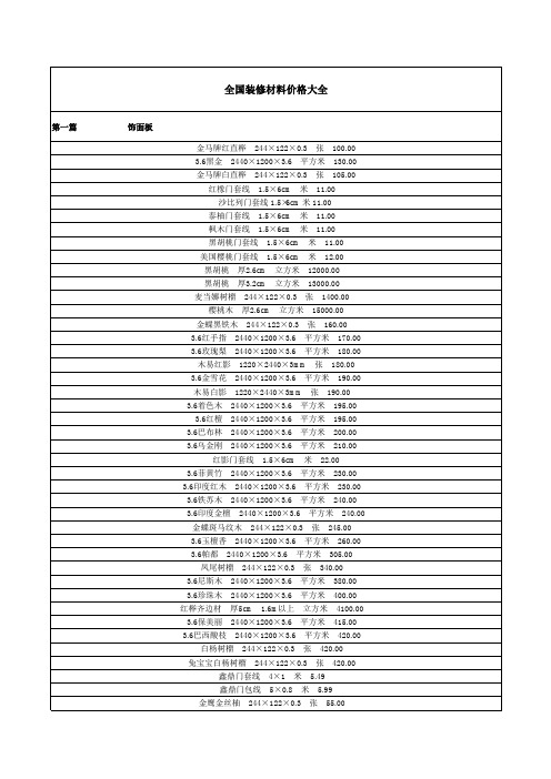 全国装修材料价格大全(1)(标准模板)