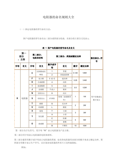 电阻器的命名规则大全