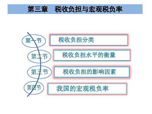 第3章 税收负担与宏观税负