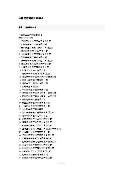 中国医疗器械公司排名