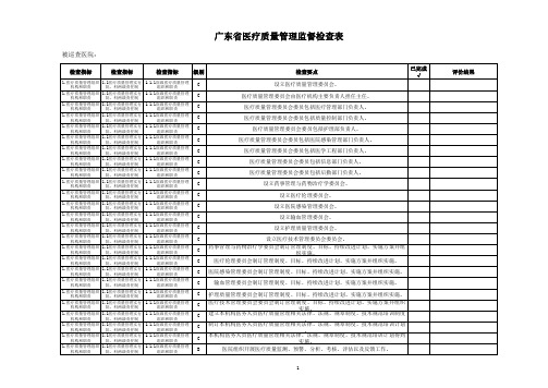 广东省医疗质量管理巡查表