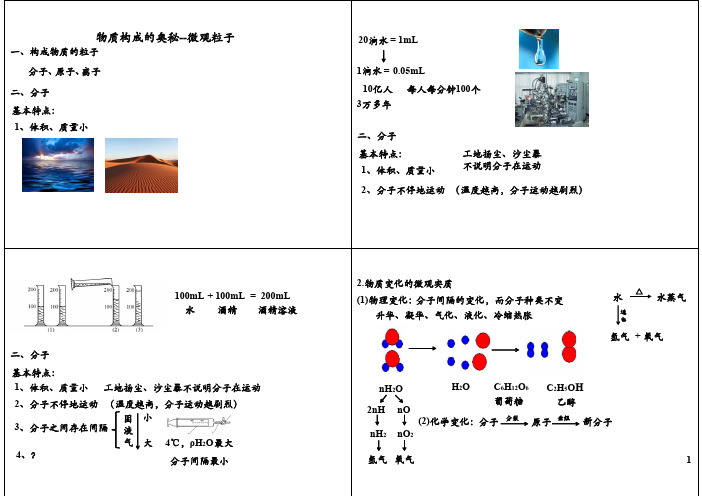 沪教版九年级化学下册知识点 物质构成的奥秘--微观粒子.pdf