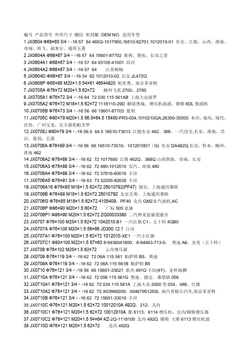 各种车型的滤芯型号