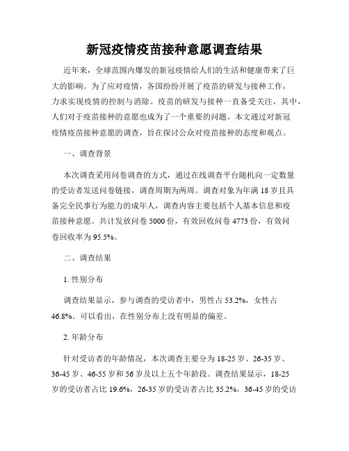 新冠疫情疫苗接种意愿调查结果