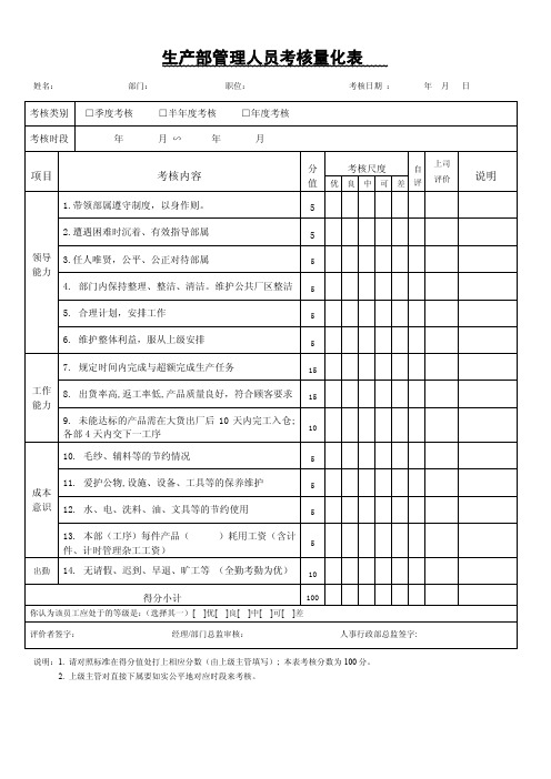 生产部管理人员考核量化表