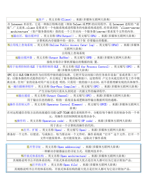 计算机网络基础英文辞典英文翻译