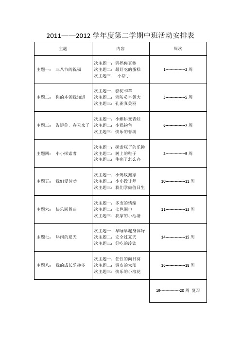 大班活动安排表第二学期.doc