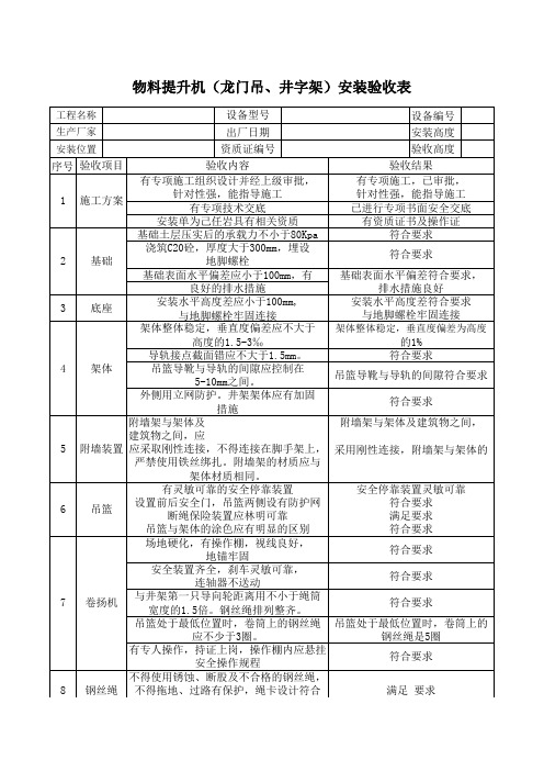 物料提升机(龙门吊)安装验收表