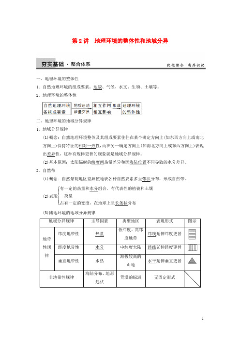 【步步高】2014届高考地理大一轮复习讲义 第四章 第2讲 地理环境的整体性和地域分异 中图版必修1