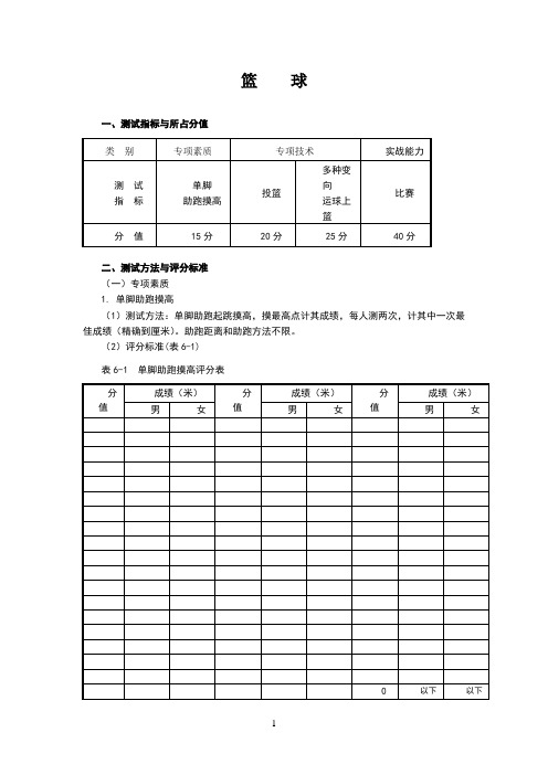 篮球考试评分标准