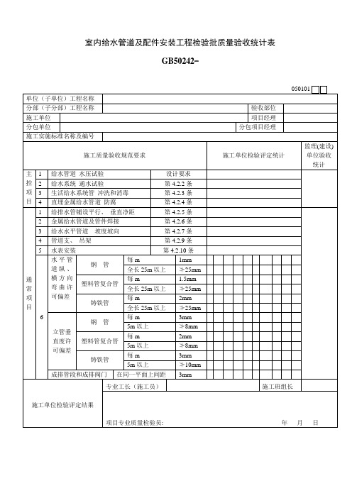 室内给水管道及配件安装工程检验批质量验收记录表