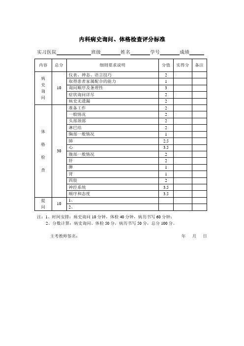 病史询问、体检等评分表