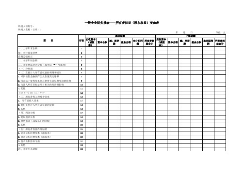 小企业、一般企业会计准则——会计报表