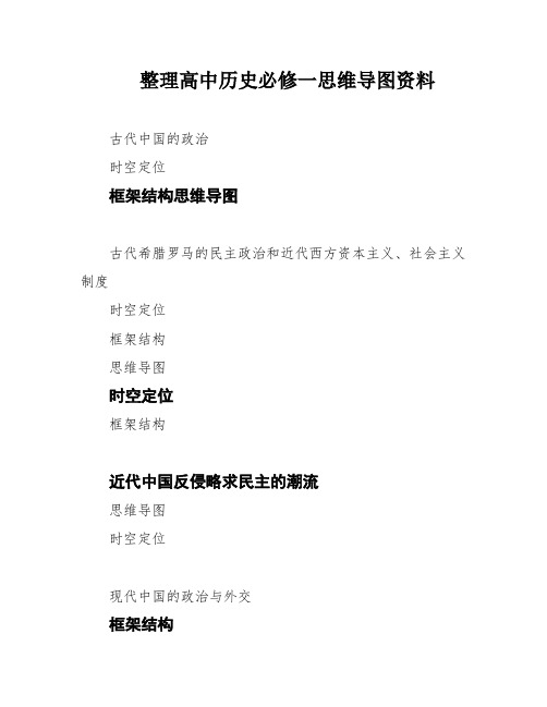 整理高中历史必修一思维导图资料