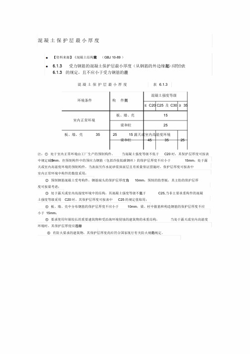 混凝土保护层最小厚度(混凝土距钢筋表面的距离)