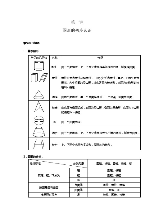 常见的几何体