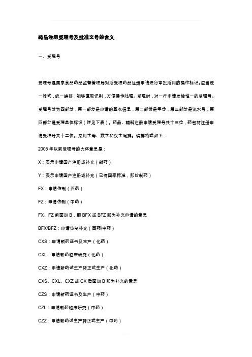 药品注册受理号及批准文号的含义