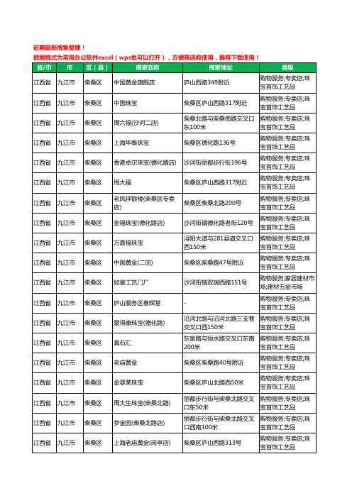 2020新版江西省九江市柴桑区工艺品工商企业公司商家名录名单黄页联系方式电话大全22家