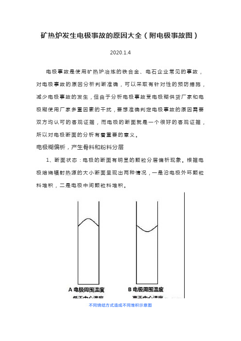 矿热炉发生电极事故的原因大全(附电极事故图)