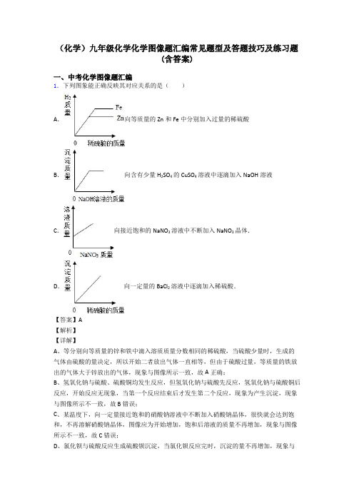 (化学)九年级化学化学图像题汇编常见题型及答题技巧及练习题(含答案)