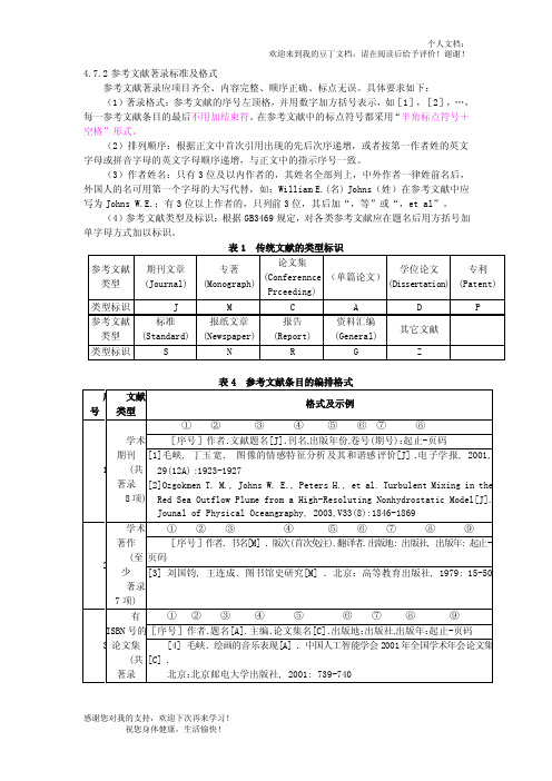 硕士论文参考文献格式