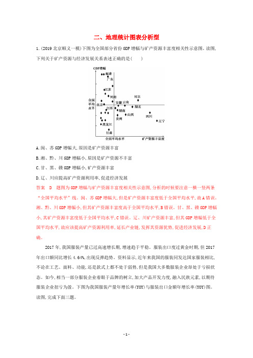 高考地理二轮复习 考前主题练(小题练)二、地理统计图表分析型