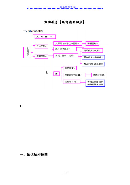 初一数学第四章【几何图形初步】知识点汇总