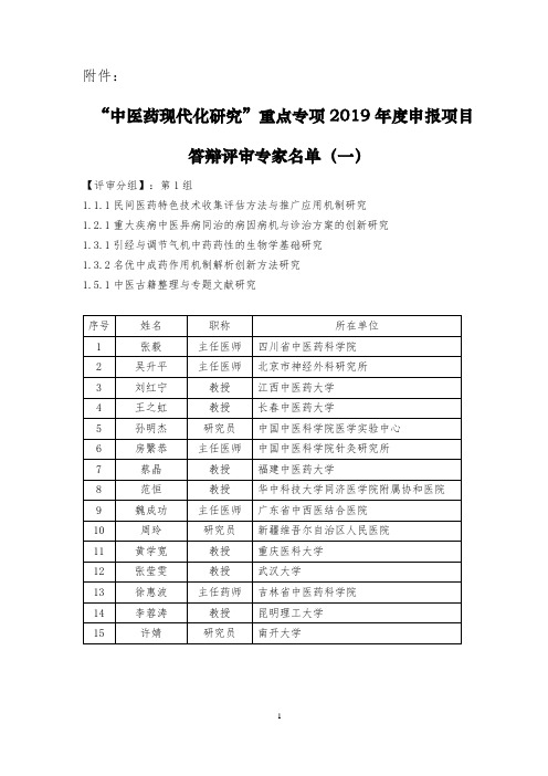 中医药现代化研究重点专项2019年度申报项目答辩评审