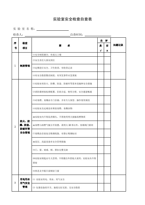 实验室安全检查自查表