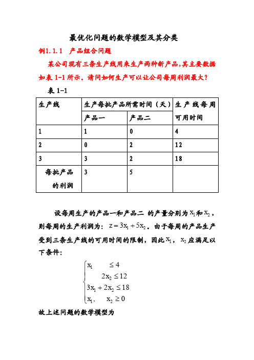 最优化问题的数学模型及其分类