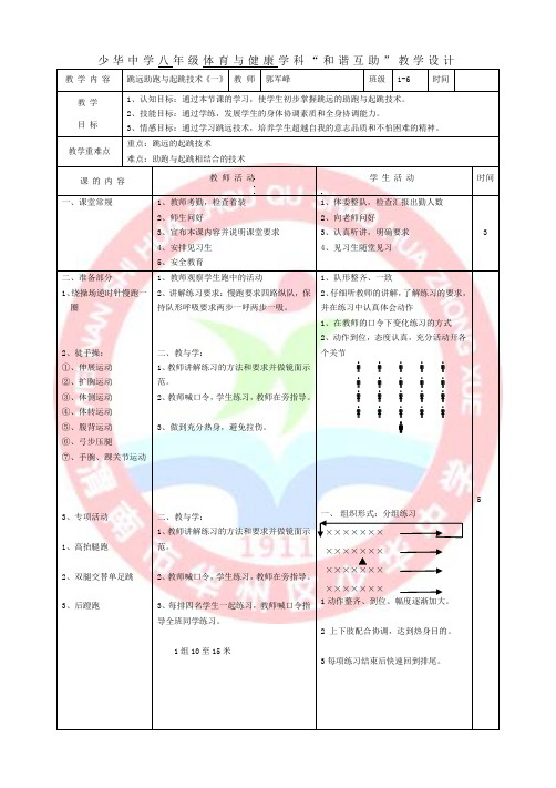 2跳远助跑与起跳技术《一》