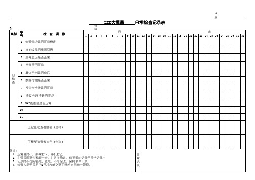 LED大屏幕日常检查记录表