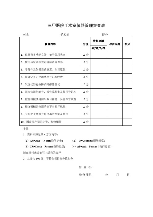 三甲医院手术室仪器管理督查表