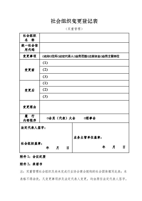 社会组织变更登记表