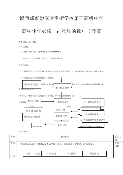 第三高级高中化学 物质的量(一)教案