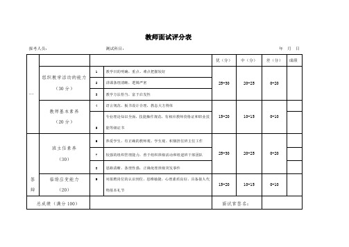 教师面试评分表