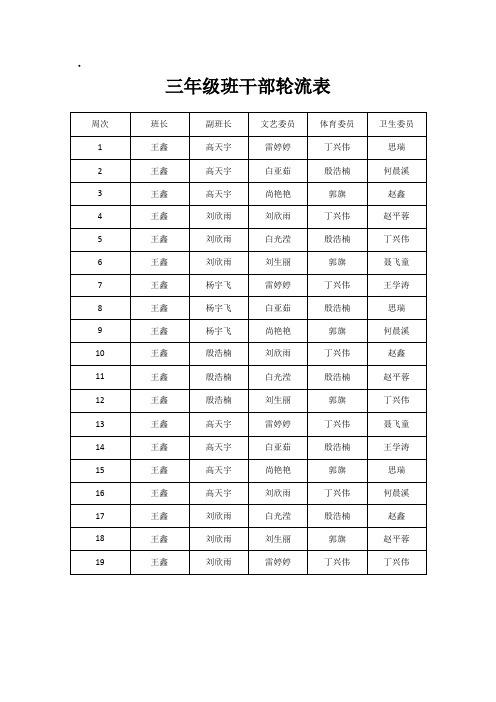 三年级班干部轮流表座位表阳光体育表