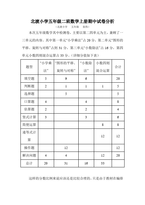 五年级2班数学上册期中试卷分析