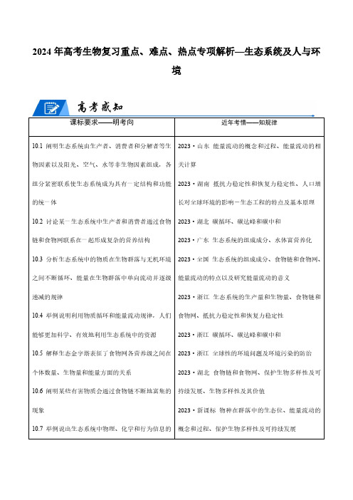 2024年高考生物复习重点、难点、热点专项解析—生态系统及人与环境