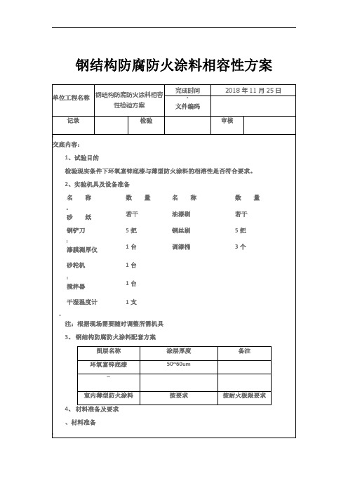 相容性试验记录方案