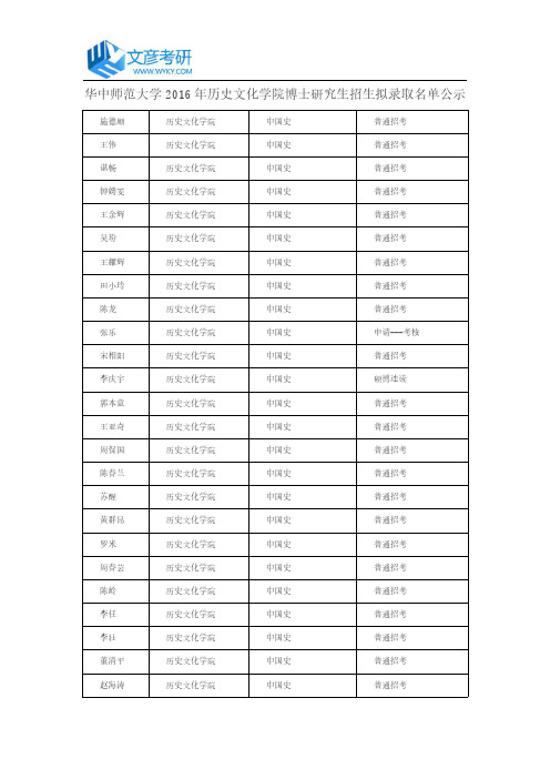 华中师范大学2016年历史文化学院博士研究生招生拟录取名单公示