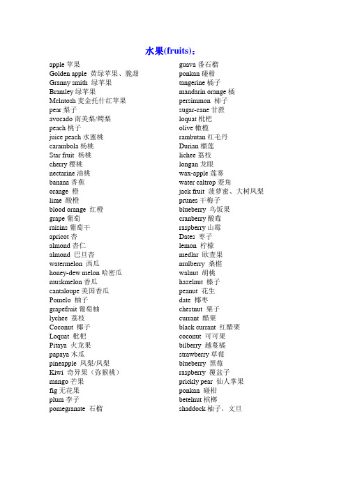 中英文对照表-水果类