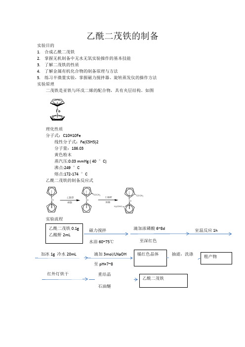 乙酰二茂铁制备