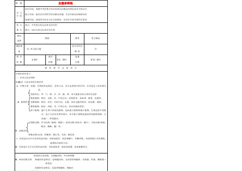 八年级生物上学期期中复习 生物多样性教案 (新版)苏教版 教案