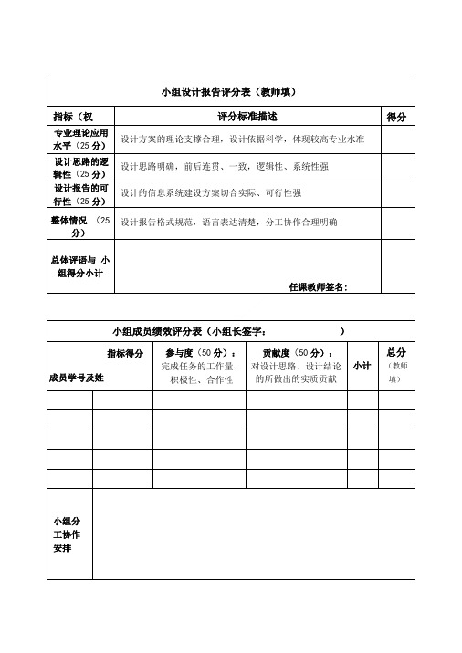 管理信息系统课程期末考核评分标准与办法.doc