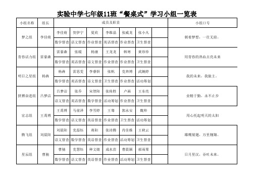 七年级11班学习小组